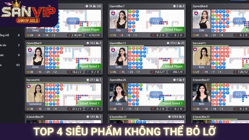 Top 4 siêu phẩm không thể bỏ lỡ